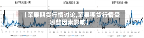 【苹果期货行情讨论,苹果期货行情受哪些因素影响】-第2张图片