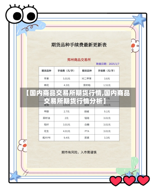 【国内商品交易所期货行情,国内商品交易所期货行情分析】