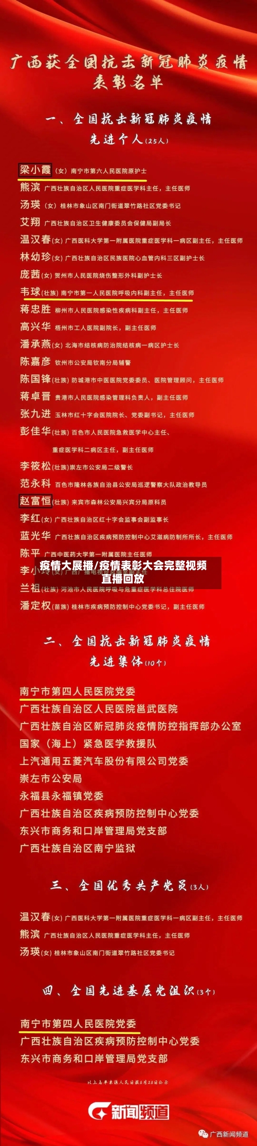 疫情大展播/疫情表彰大会完整视频直播回放-第3张图片