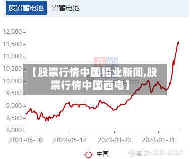 【股票行情中国铅业新闻,股票行情中国西电】-第2张图片