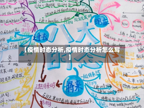 【疫情时态分析,疫情时态分析怎么写】