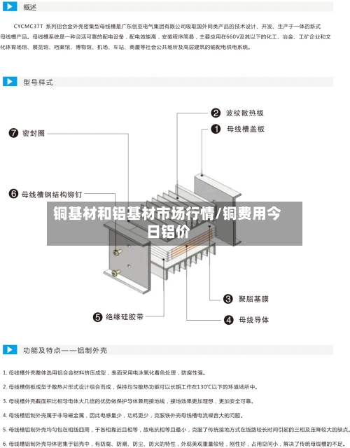 铜基材和铝基材市场行情/铜费用今日铝价-第2张图片