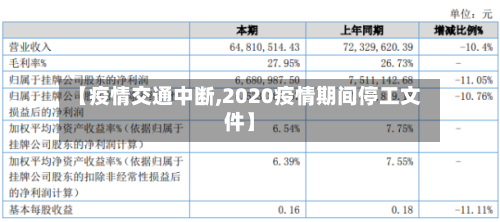 【疫情交通中断,2020疫情期间停工文件】-第3张图片