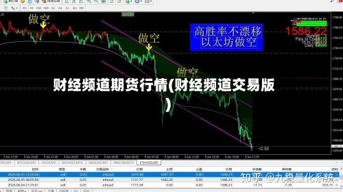 财经频道期货行情(财经频道交易版)-第2张图片