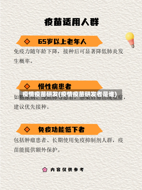 疫情疫苗研发(疫情疫苗研发者是谁)