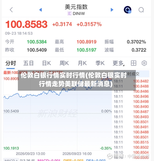 伦敦白银行情实时行情(伦敦白银实时行情走势美联储最新消息)
