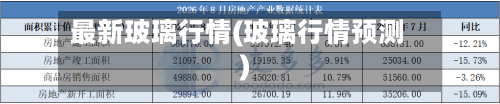 最新玻璃行情(玻璃行情预测)