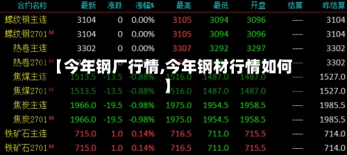【今年钢厂行情,今年钢材行情如何】