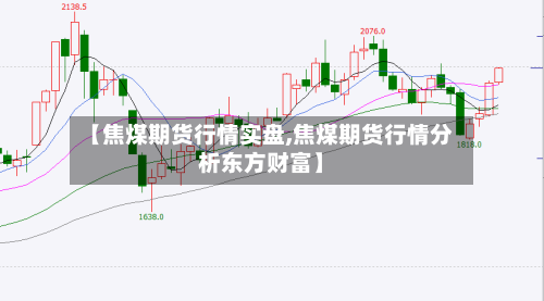 【焦煤期货行情实盘,焦煤期货行情分析东方财富】-第2张图片
