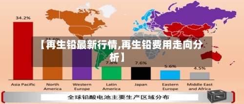【再生铅最新行情,再生铅费用走向分析】