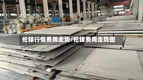 伦镍行情费用走势/伦镍费用走势图