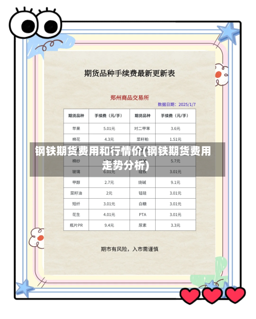 钢铁期货费用和行情价(钢铁期货费用走势分析)