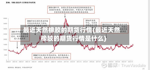 最近天然橡胶的期货行情(最近天然橡胶的期货行情是什么)