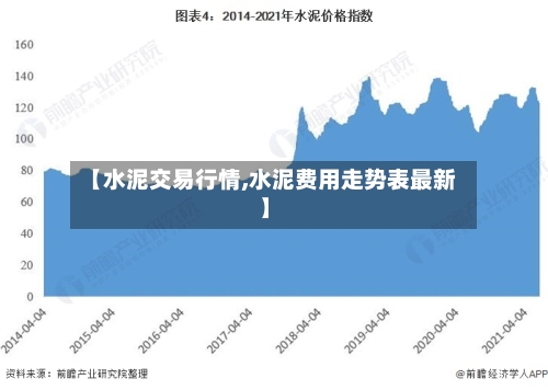 【水泥交易行情,水泥费用走势表最新】-第2张图片