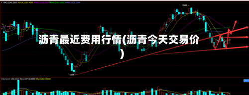 沥青最近费用行情(沥青今天交易价)-第3张图片