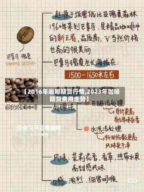 【2016年咖啡期货行情,2023年咖啡期货费用走势】