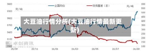 大豆油行情分析(大豆油行情最新更新)-第2张图片