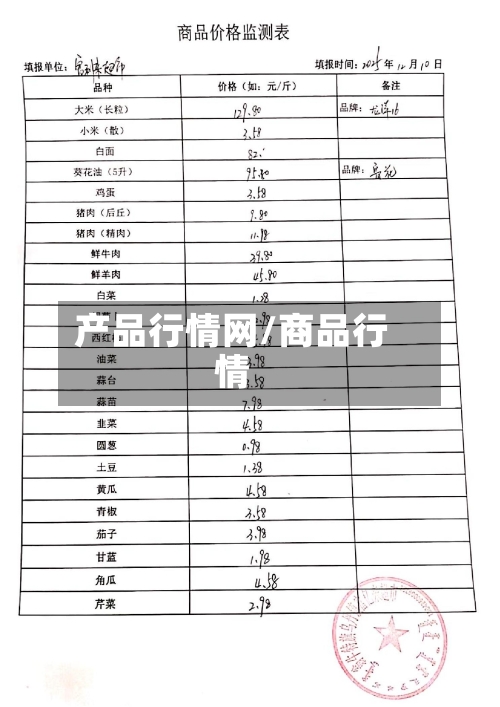 产品行情网/商品行情-第2张图片