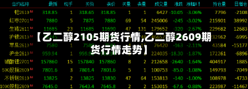 【乙二醇2105期货行情,乙二醇2609期货行情走势】-第2张图片