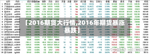 【2016期货大行情,2016年期货暴涨暴跌】-第2张图片