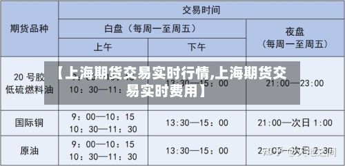 【上海期货交易实时行情,上海期货交易实时费用】
