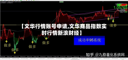 【文华行情账号申请,文华商品指数实时行情新浪财经】-第2张图片