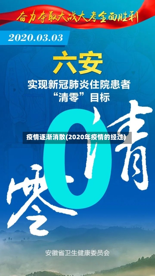 疫情逐渐消散(2020年疫情的经过)-第3张图片