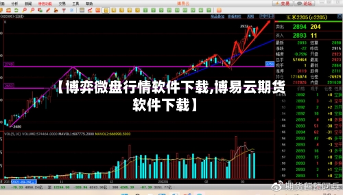 【博弈微盘行情软件下载,博易云期货软件下载】