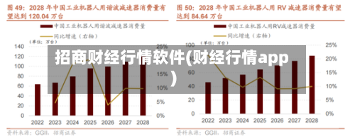 招商财经行情软件(财经行情app)