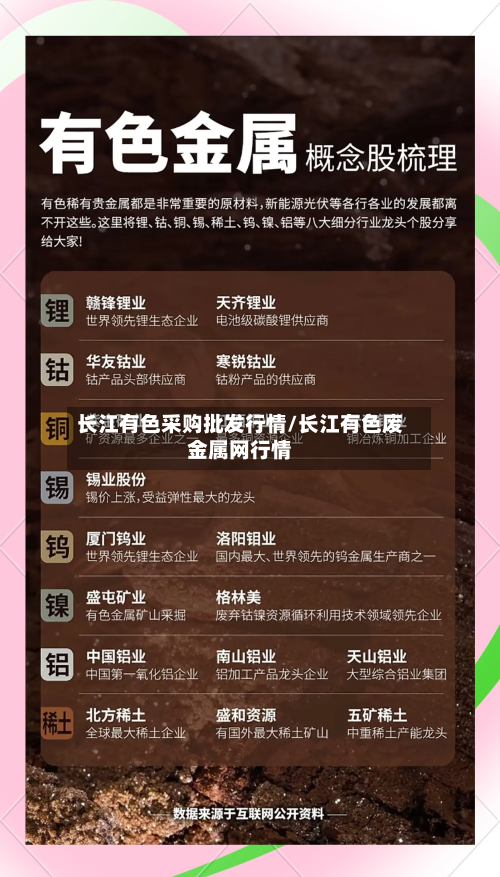 长江有色采购批发行情/长江有色废金属网行情