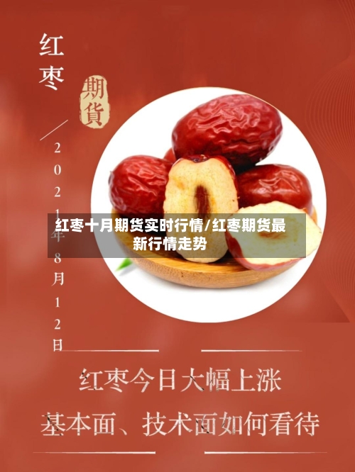 红枣十月期货实时行情/红枣期货最新行情走势