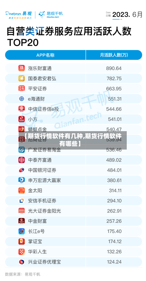 【期货行情软件有几种,期货行情软件有哪些】-第2张图片