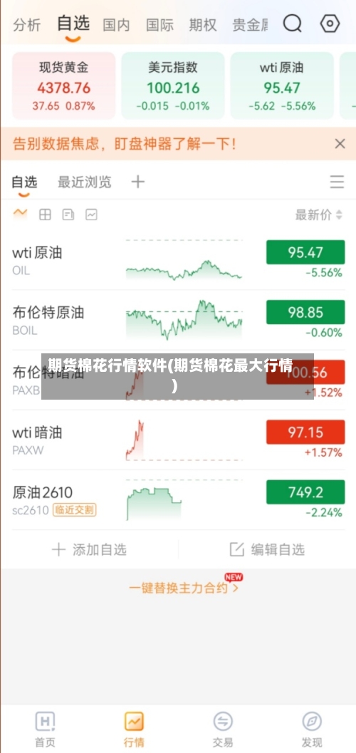 期货棉花行情软件(期货棉花最大行情)