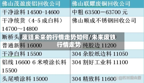 废铝未来的行情走势如何/未来废铁行情走势-第3张图片