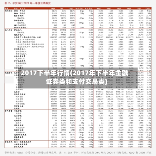 2017下半年行情(2017年下半年金融证券类和支付交易类)-第2张图片