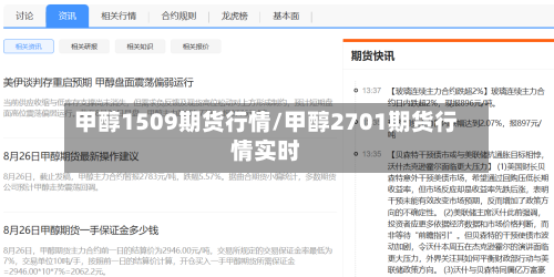 甲醇1509期货行情/甲醇2701期货行情实时