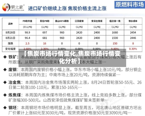 【焦炭市场行情变化,焦炭市场行情变化分析】-第2张图片
