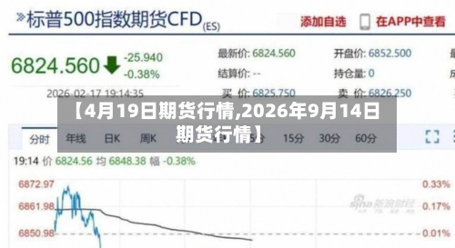 【4月19日期货行情,2026年9月14日期货行情】