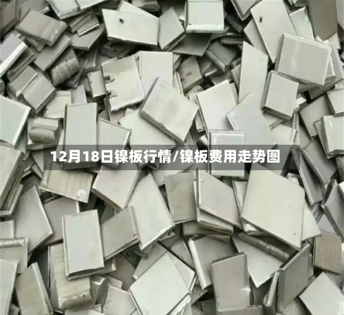 12月18日镍板行情/镍板费用走势图