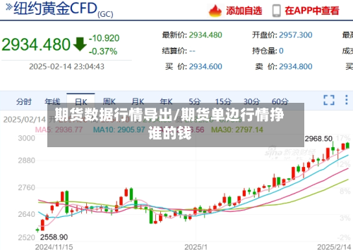 期货数据行情导出/期货单边行情挣谁的钱