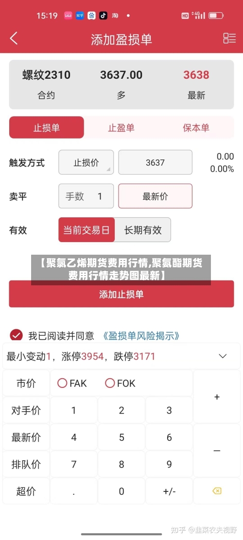 【聚氯乙烯期货费用行情,聚氨酯期货费用行情走势图最新】-第2张图片