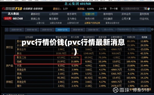 pvc行情价钱(pvc行情最新消息)-第3张图片