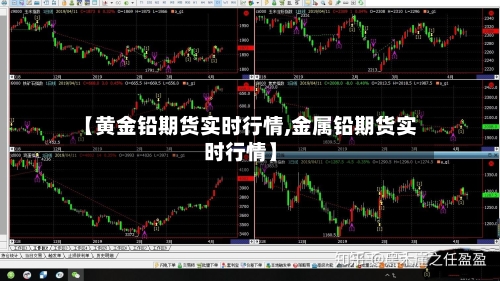 【黄金铅期货实时行情,金属铅期货实时行情】