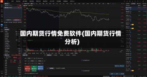 国内期货行情免费软件(国内期货行情分析)