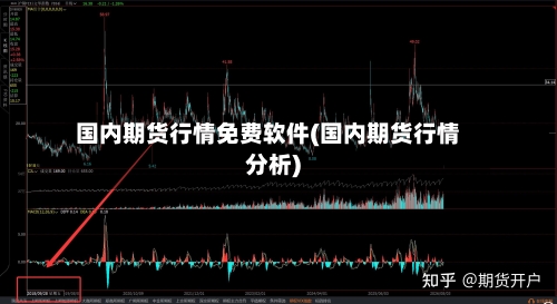 国内期货行情免费软件(国内期货行情分析)-第2张图片