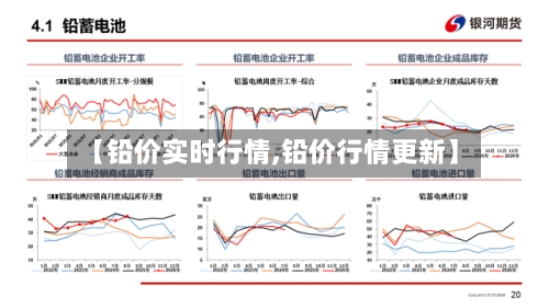 【铅价实时行情,铅价行情更新】-第3张图片