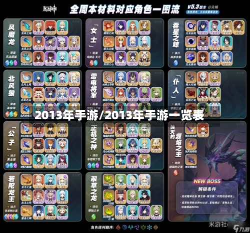 2013年手游/2013年手游一览表-第2张图片