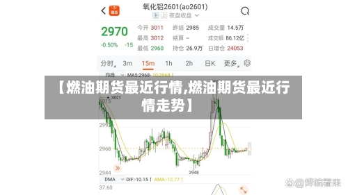 【燃油期货最近行情,燃油期货最近行情走势】-第2张图片