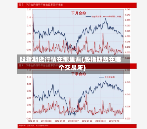 股指期货行情在那里看(股指期货在哪个交易所)-第2张图片