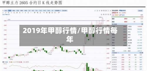 2019年甲醇行情/甲醇行情每年